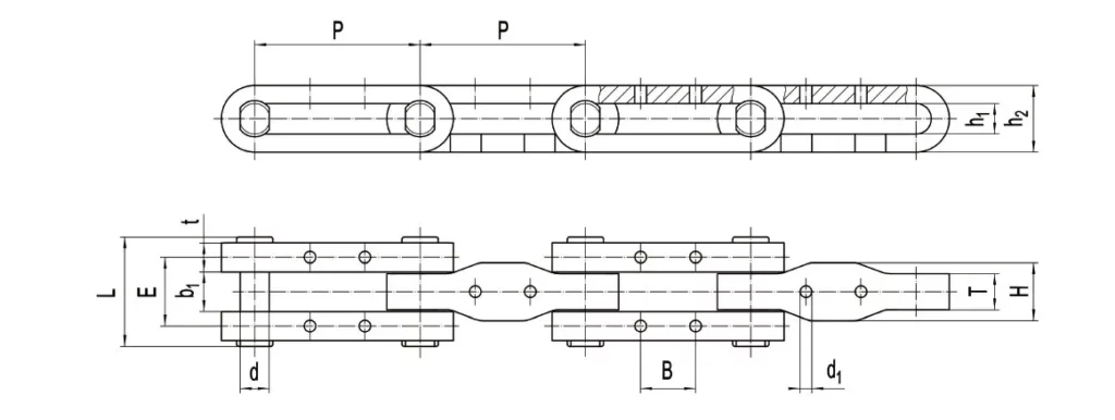 Other Types of Sugar Mill Chains