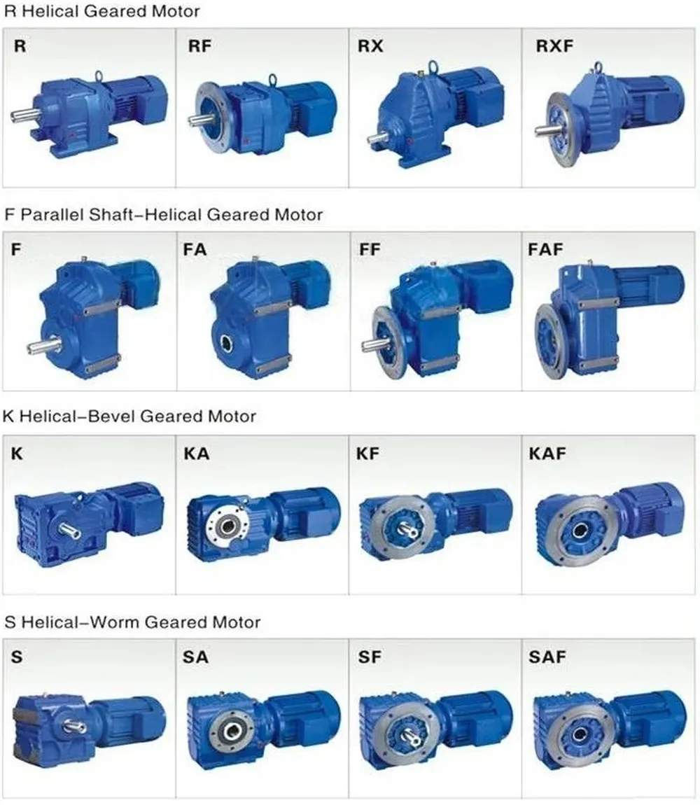 FF Series Helical Gearbox with Flange Mounted Solid Shaft Output