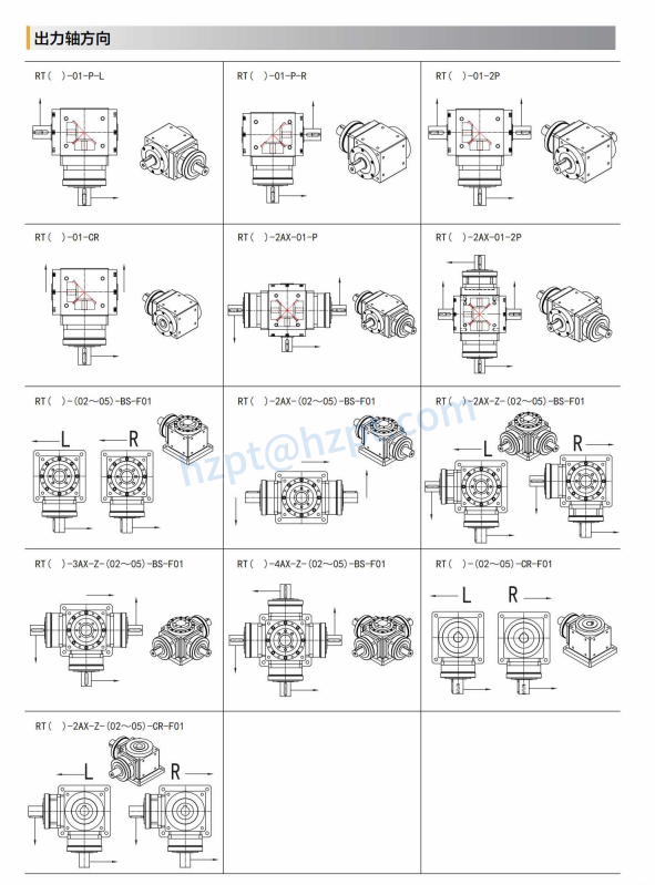 LDC-A Standard Input with Planetary Right Angle Reducer