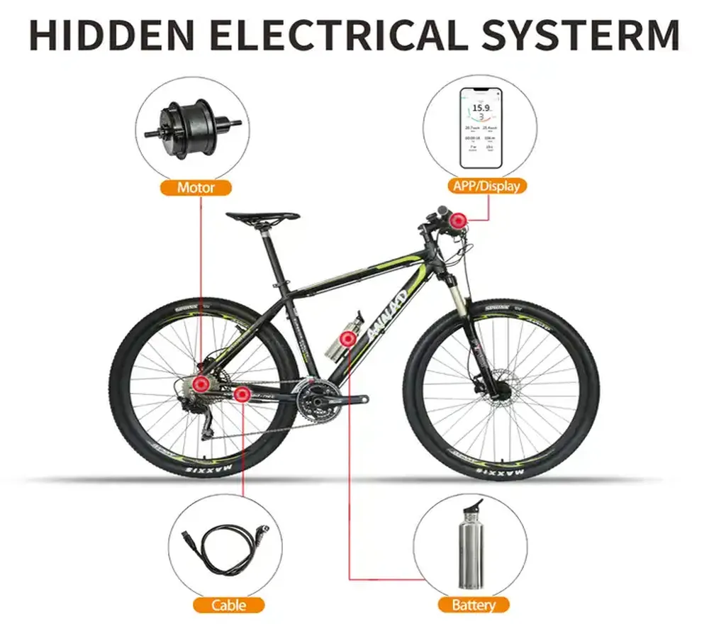 Electromotor for Bike: A Comprehensive Guide