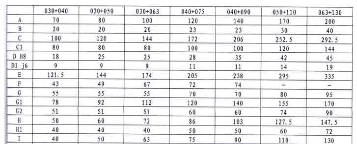 Combination Worm Gear Units