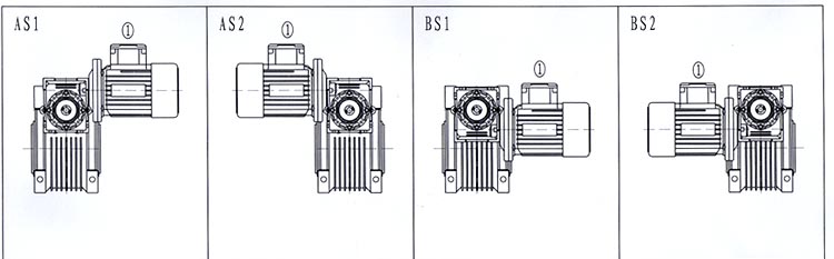 Combination Worm Gear Units