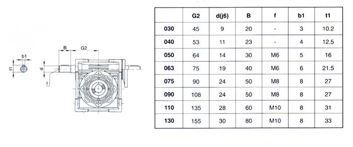 RDF-NMRV Worm Gearbox RDF-NRV Worm Gear Speed Reduction Unit