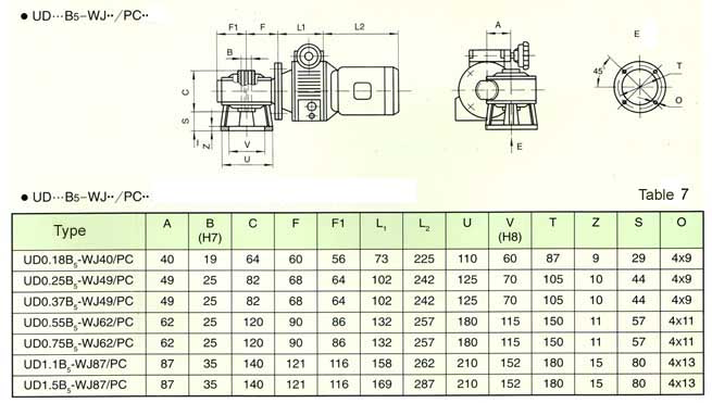 UD Series Planet Cone-disk Stepless Speed Variator