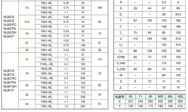 WJ Series Worm Gear Speed Reducer