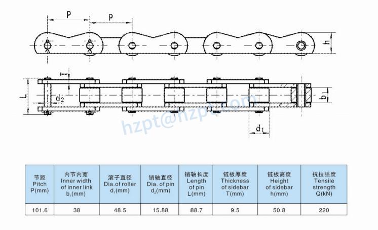 Painted Chains Pitch 101.6