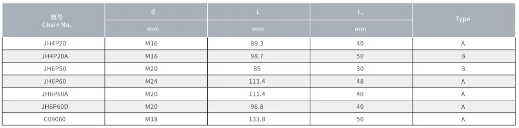 Palm Oil Chains With Straight Plate