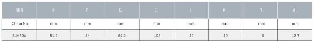 Palm Oil Chains With Straight Plate