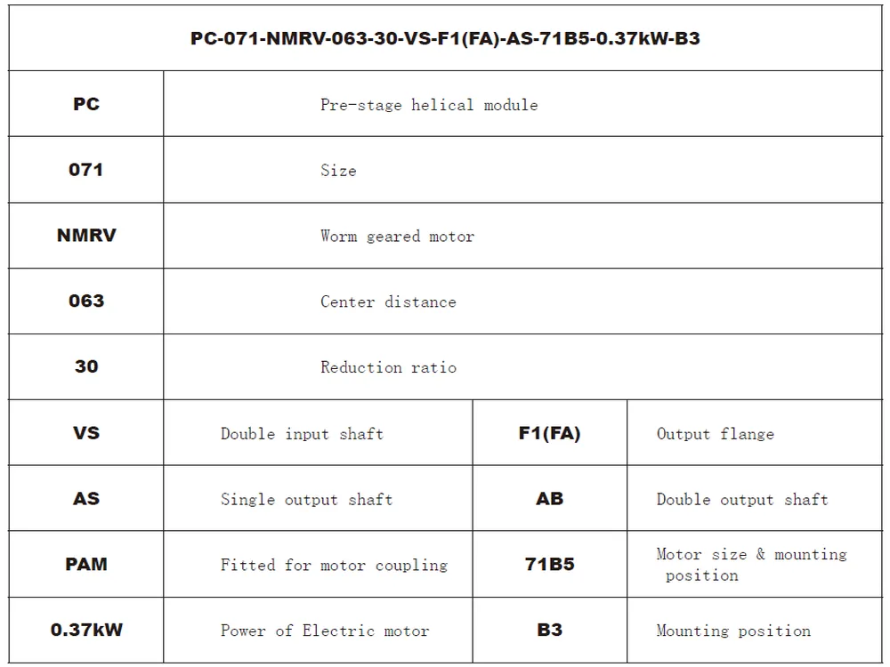PC+RDF-NMRV Worm Gearbox with Pre-stage Helical Gear Unit