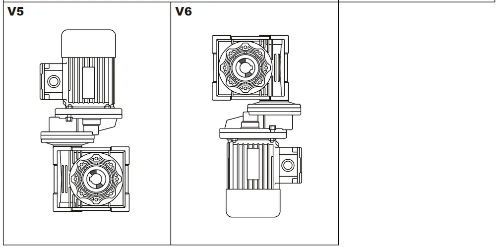 PC+RDF-NMRV Worm Gearbox with Pre-stage Helical Gear Unit