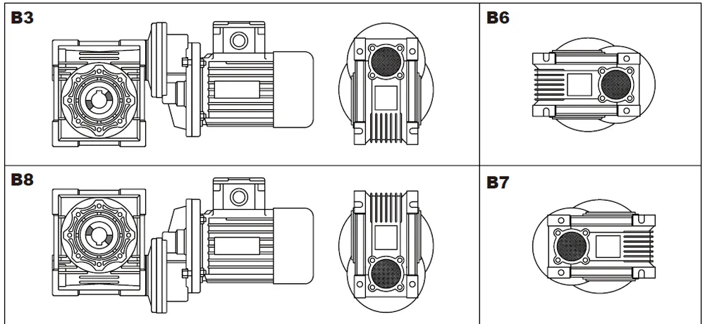 PC+RDF-NMRV Worm Gearbox with Pre-stage Helical Gear Unit