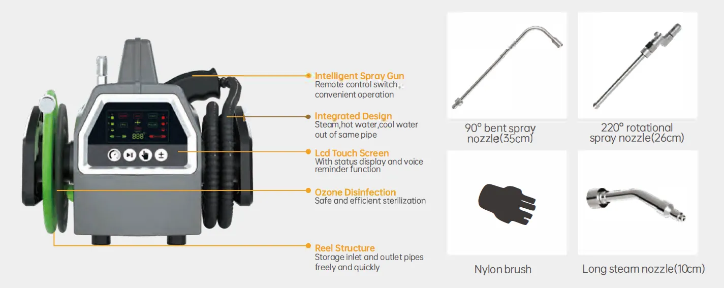 Air Conditioning Steam Cleaning Machine PCW-3V for Cleaning Air Conditioner