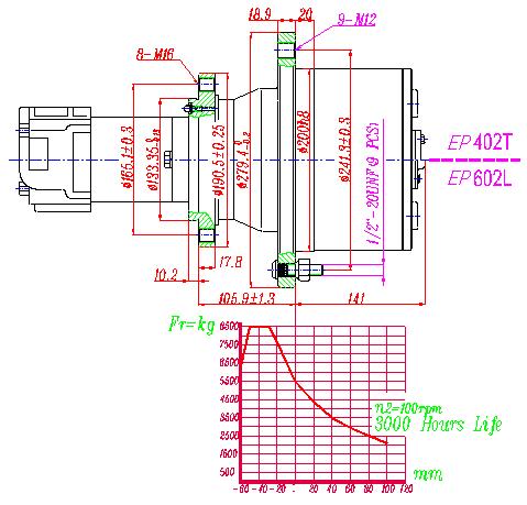 EP402T Planetary Track Drive EP602L Planetary Wheel Drives