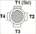 PGV035 Series Helical Gear Reducer for Automatic Animal Husbandry
