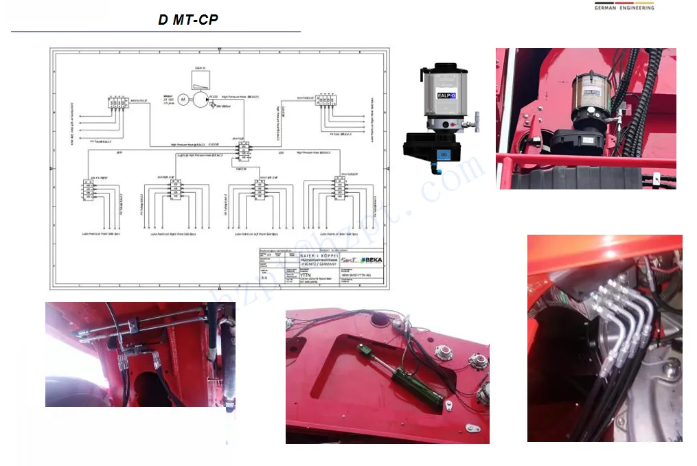 RDF-EALP-G Series Grease Electric Drive Piston Pumps Lubrication Pump for CLAAS LEXION 780 - 770 Replacement of BEKA EP/RDF-1