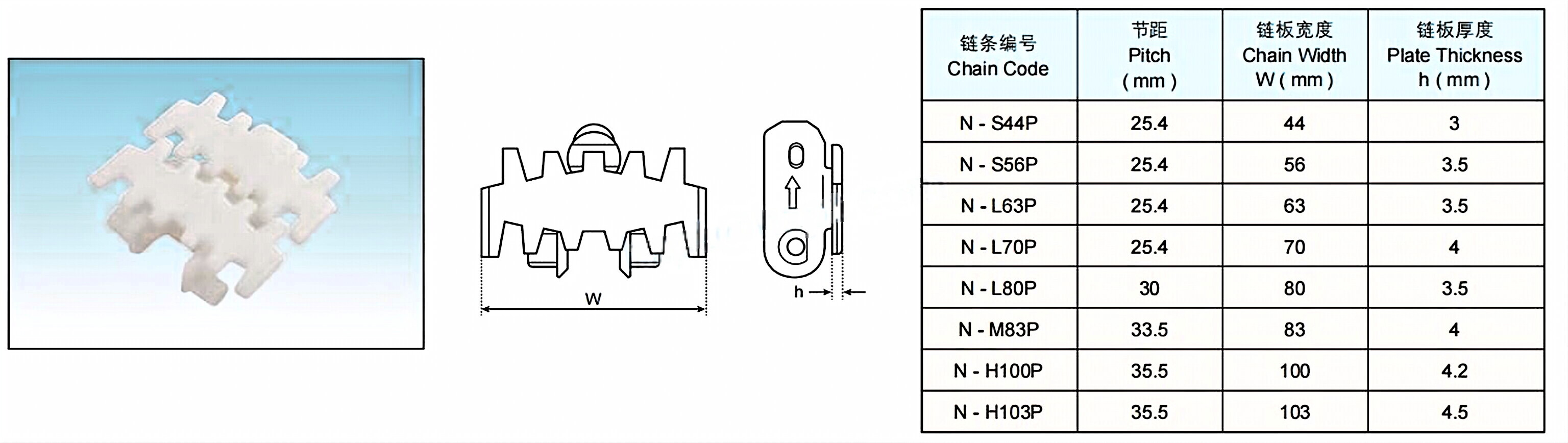 Plastic Flexible Chains  Plain Chain Cleat Chain