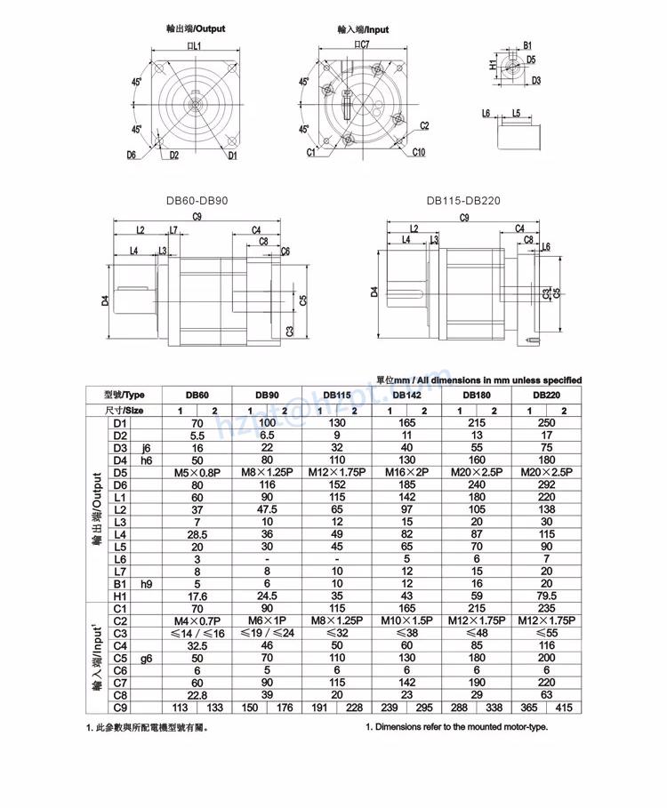 Planetary Gearbox for Miniexcavators