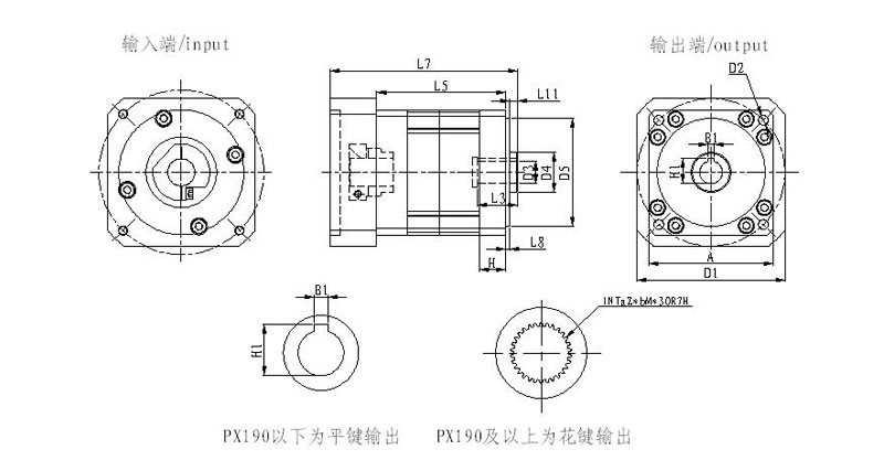 Planetary Gearboxes with Hollow shaft output