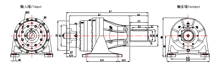 EPW planetary gearboxes with foot dimensions