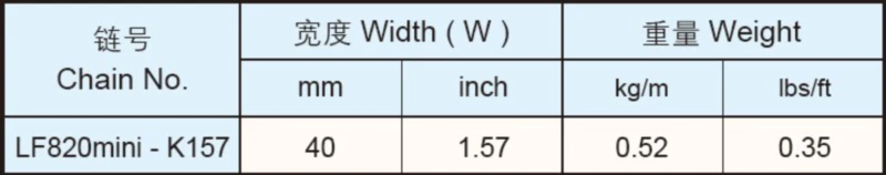 Plastic Flat Top Chain MiNi Straight Chains Replacement Of System Plast 820