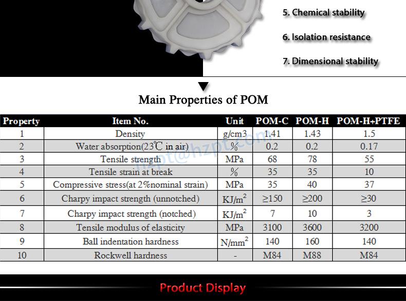 White CNC Machining Delrin Star Wheel Pom Big Star Wheel Plastic Gear