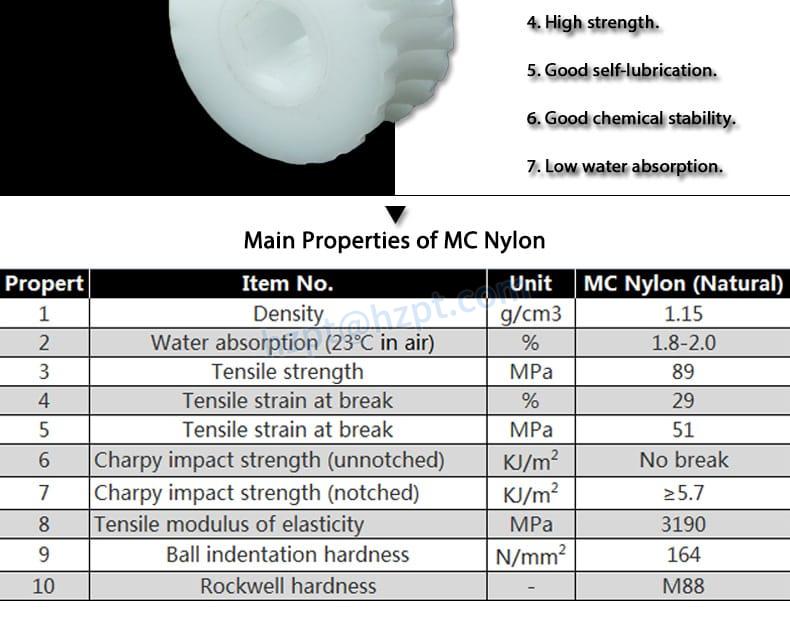 High Precision Wear Resistant Mc Nylon Spur Pinion Gear