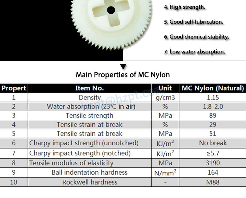 Lubricating Nylon Gear Plastic Gear