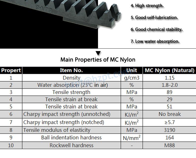 Nylon CNC Plastic Gear Rack Wear Resistant Rack Pinion