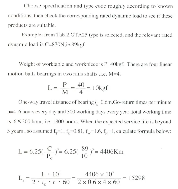 GTC Type Linear Motion Bushing