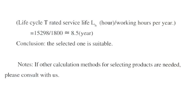 GTC Type Linear Motion Bushing