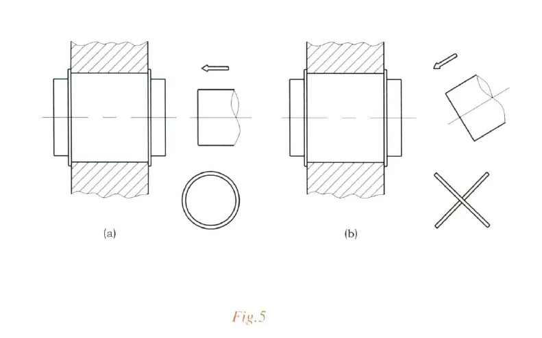 GTC Type Linear Motion Bushing