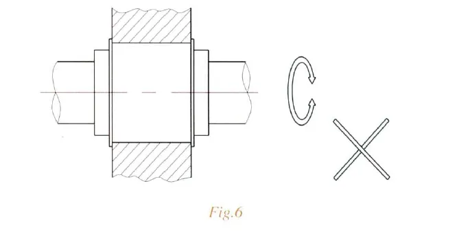 GTC Type Linear Motion Bushing