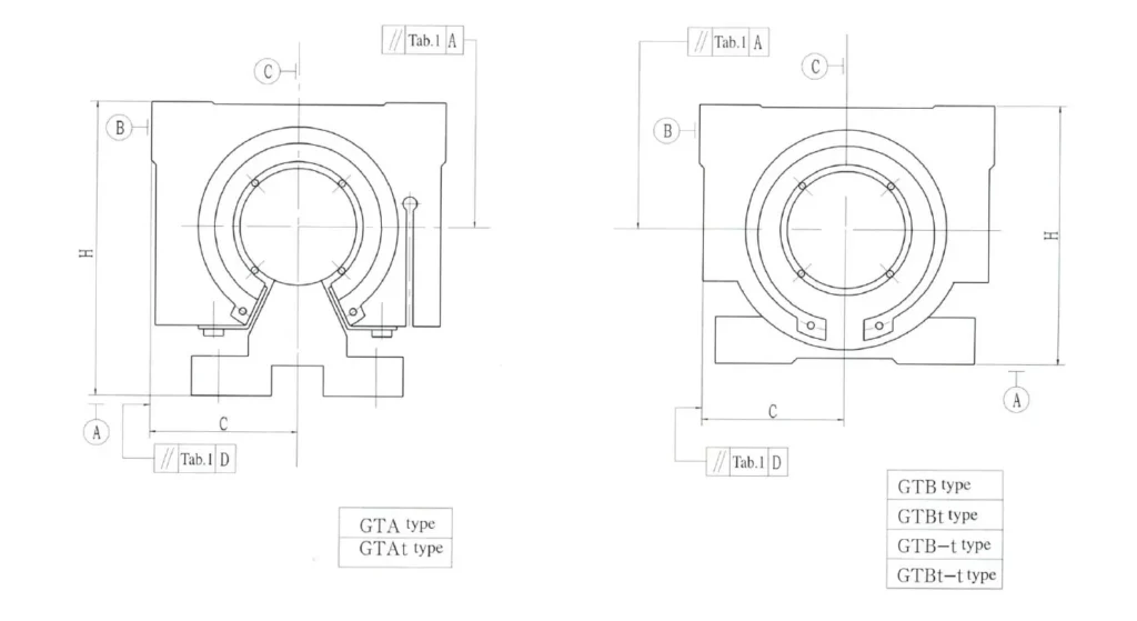 GTC Type Linear Motion Bushing