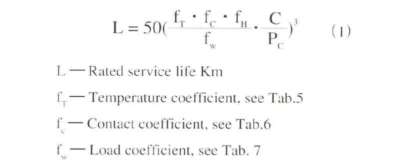 GTC Type Linear Motion Bushing