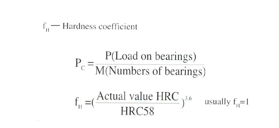 GTC Type Linear Motion Bushing