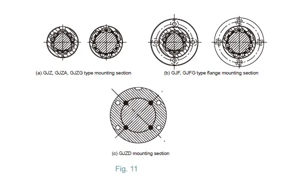 GJH Convex Type Linear Motion Spline Series
