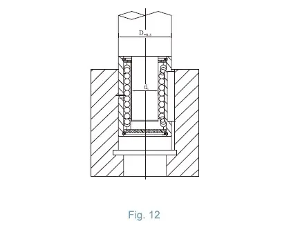 GJH Convex Type Linear Motion Spline Series