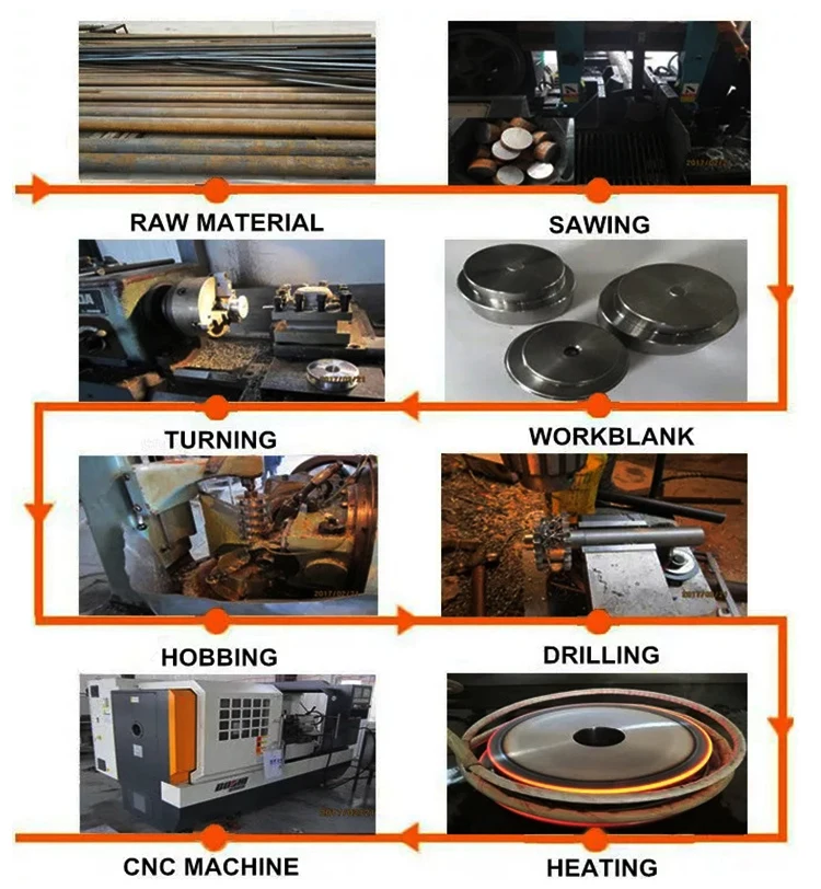 Conveyor Chains for Elevator P315F12