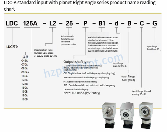 LDC-A Standard Input with Planetary Right Angle Reducer