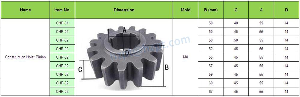 Construction Hoist Pinion