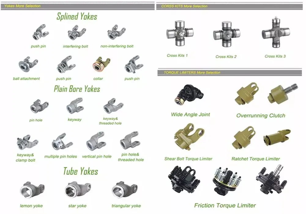Reliable Quality Auto Part 28*80 Universal Joint Cross Bearing