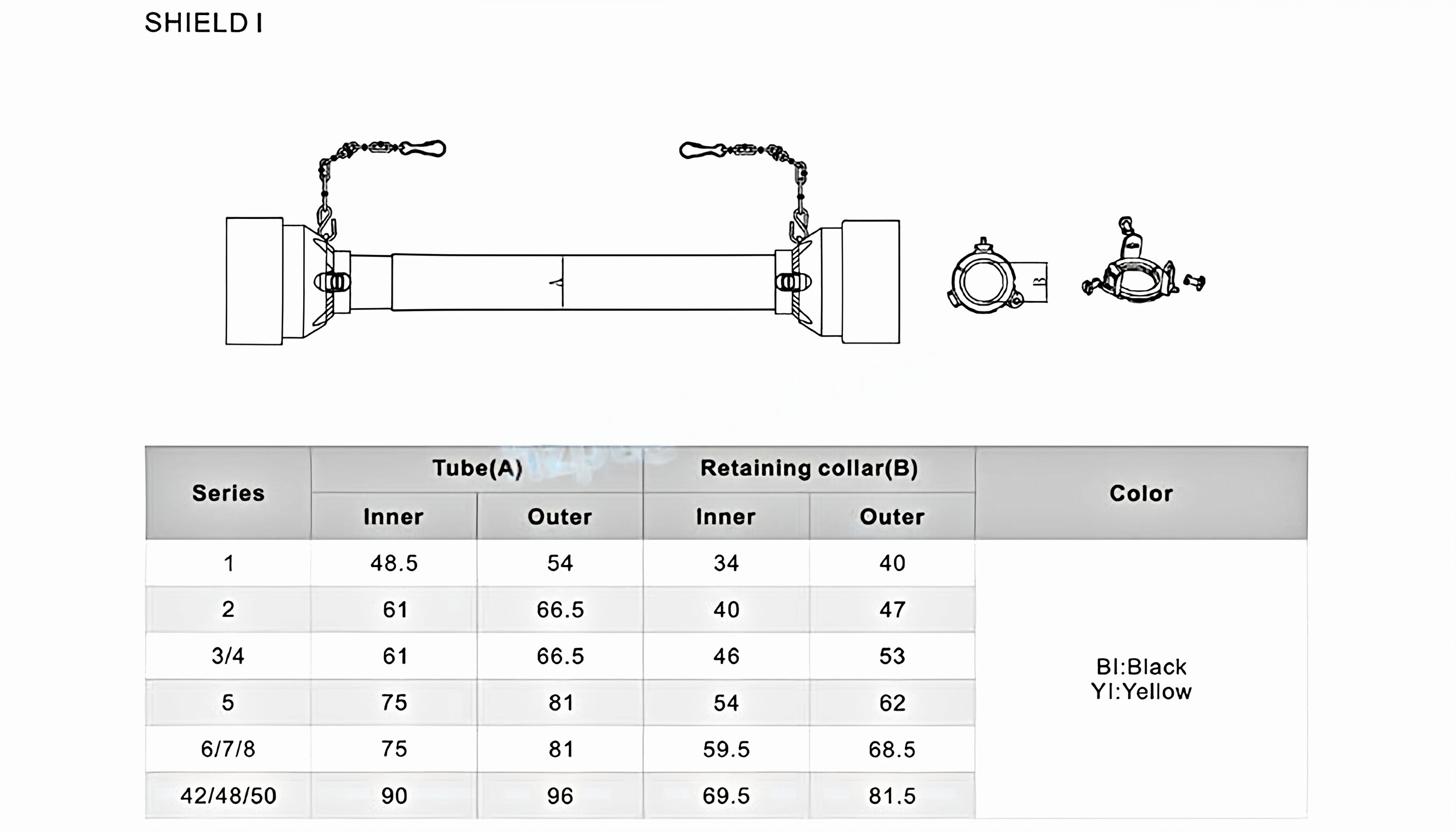 Tractor Spare Parts PTO Shaft Cover Plastic Guard