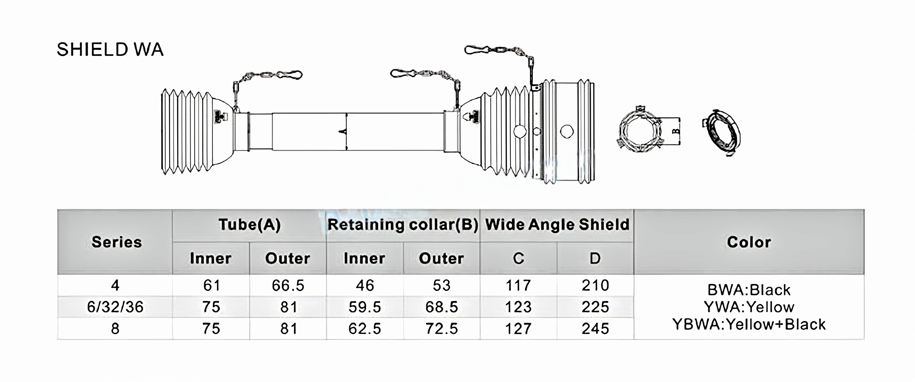 Tractor Spare Parts PTO Shaft Cover Plastic Guard