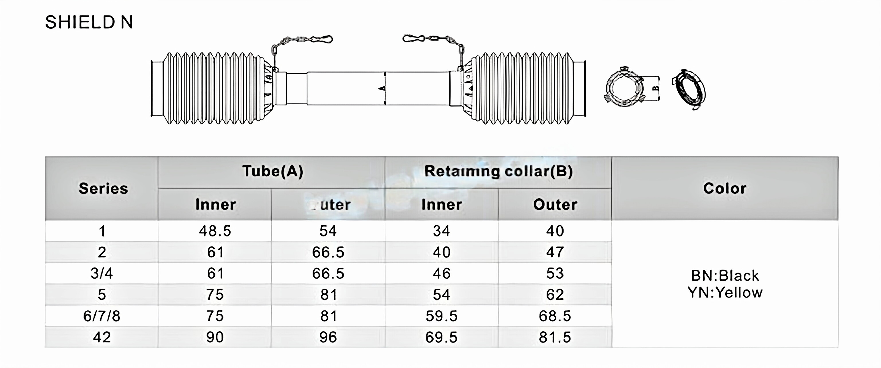 Tractor Spare Parts PTO Shaft Cover Plastic Guard