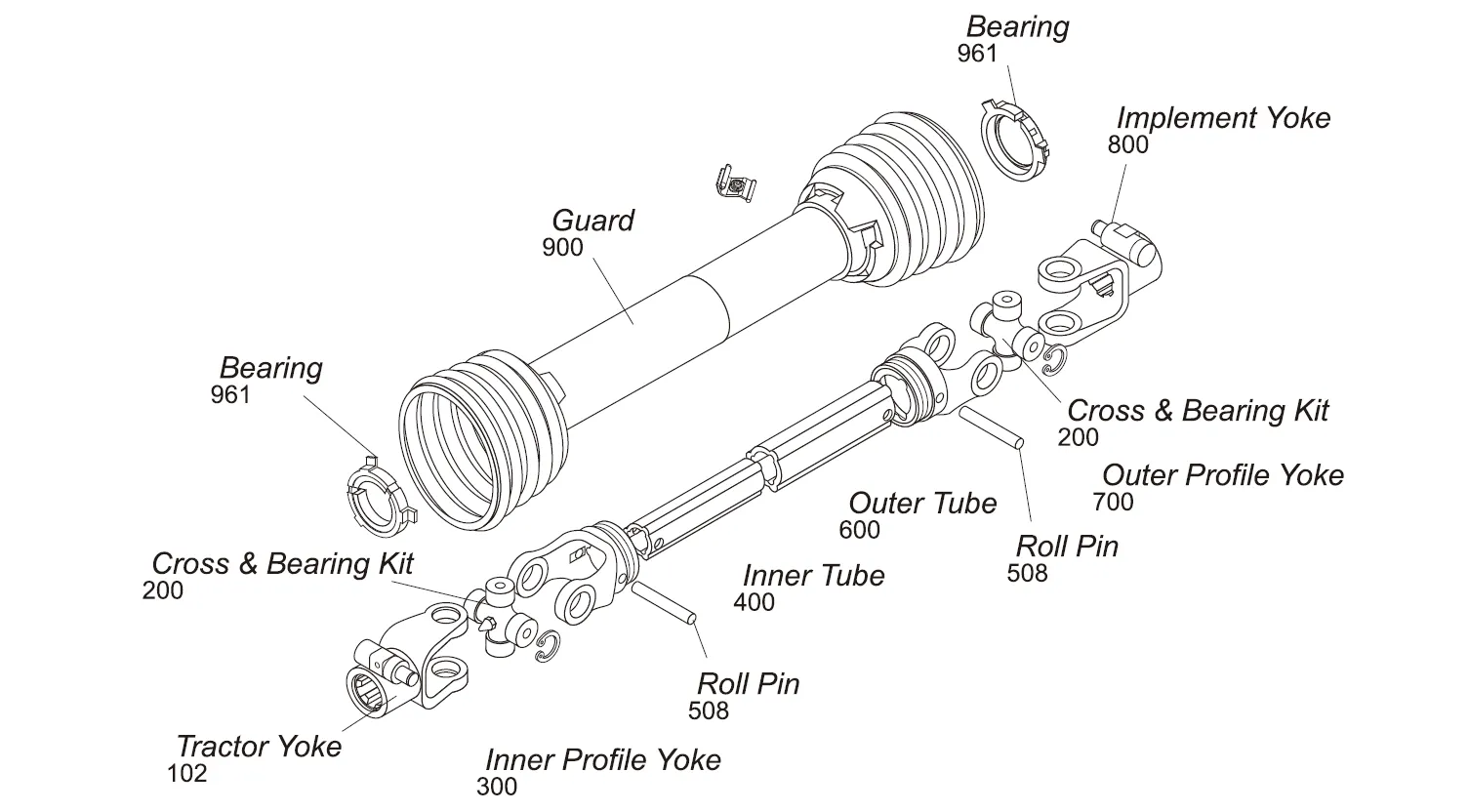 2 Series PTO Shaft - Replacement of Bondioli & Pavesi PTO Shaft