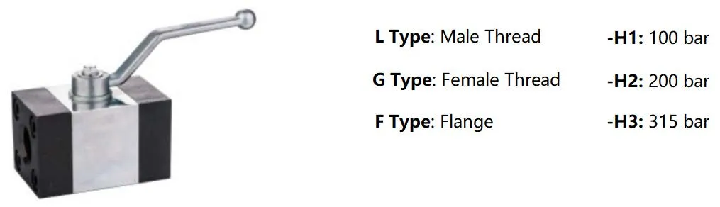 QINS Series Hydraulic Ball Valves