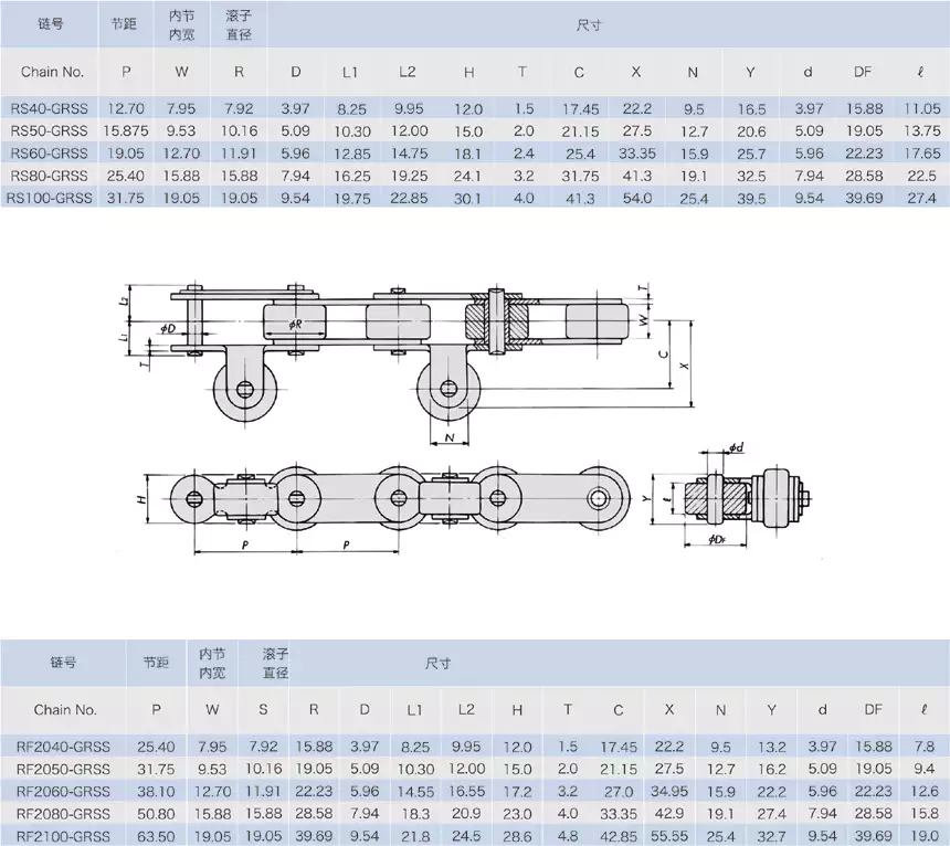 Stainless Steel Conveyor Chains With Side Rollers