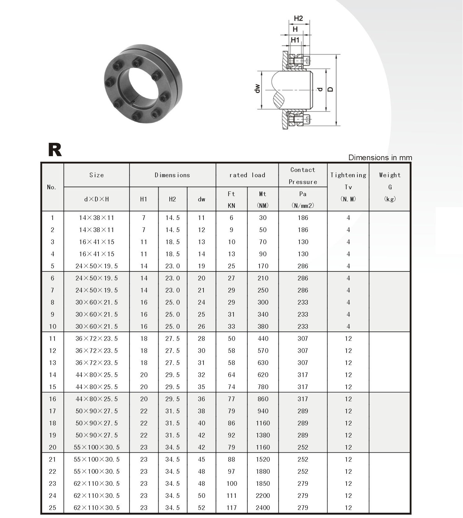 Locking Assembly R Series Power Locks