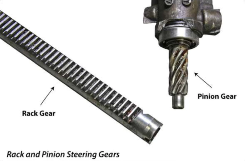 Rack And Pinion Steering Gear Rack