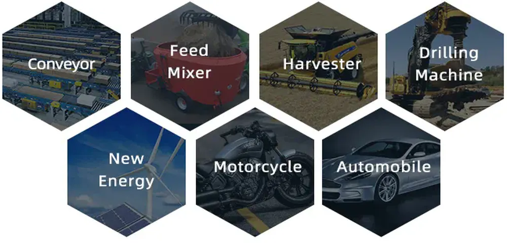 RC Series Shaft Input Helical Gearbox with B5 Flange Mounted